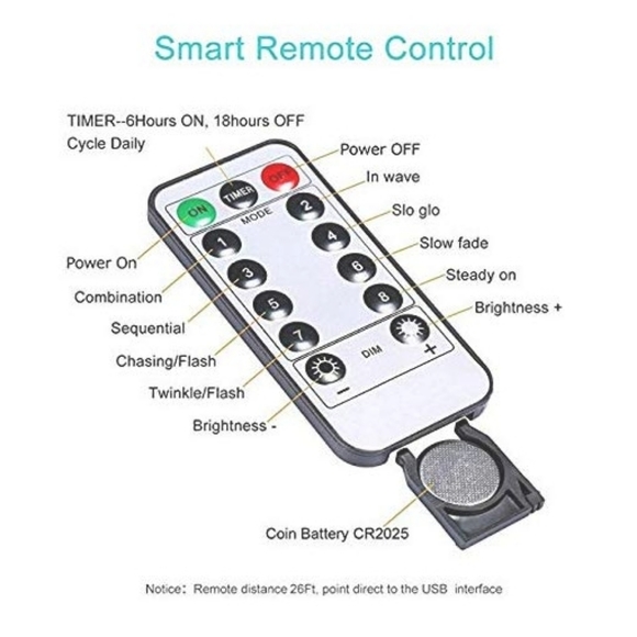 UO Sea Turtle Remote LED fairy String Lights - Picture 7 of 8